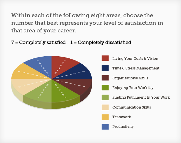 work-satisfaction-wheel
